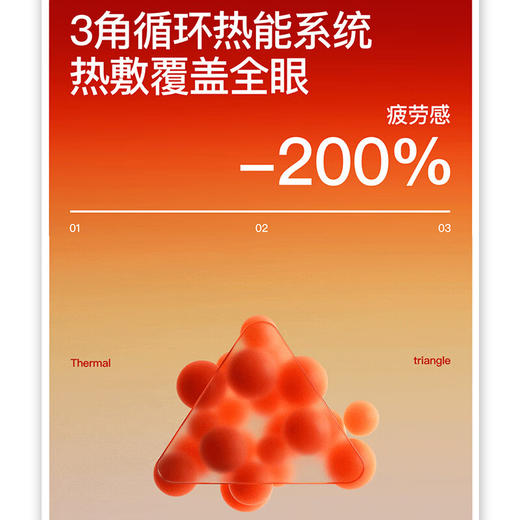 PGG 智能润眼按摩仪 E4 pro 商品图5