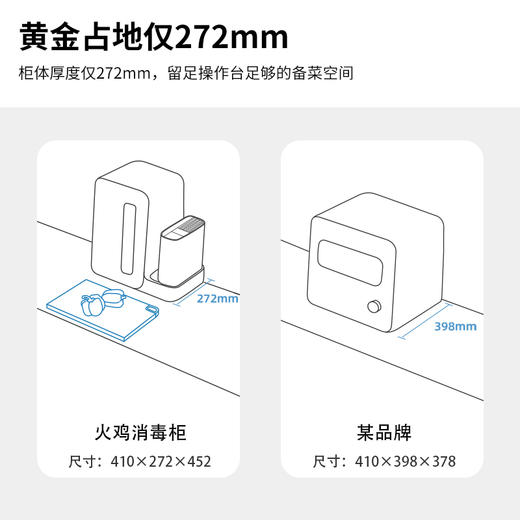 火鸡mini消毒柜B21 商品图4