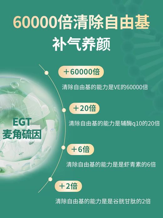 MixPower麦角硫因口服胶囊年轻态麦角硫因纯片原装进口高纯度 商品图3