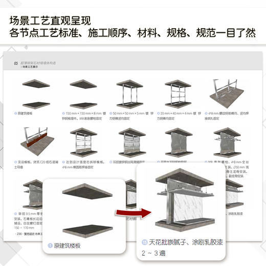 室内设计场景工艺全书 商品图3