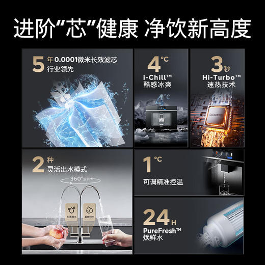 西门子（SIEMENS）【水玲珑】700Pro嵌饮机冰热款 嵌入式家用直饮机RO反渗透 6.86英寸触控屏 饮水生活用水二合一 WS7060BC1C曜石黑 商品图1