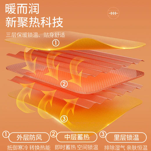 【中老年秋冬新款保暖背心】妈妈加绒加厚德绒发热 打底吊带保暖内衣 商品图2