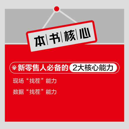 门店*售怎么办 6大公式提升门店业绩 跟邵慧宁学店铺销售 拆解营业额 快销*售成本控制 提升转化率 图书书籍 商品图2