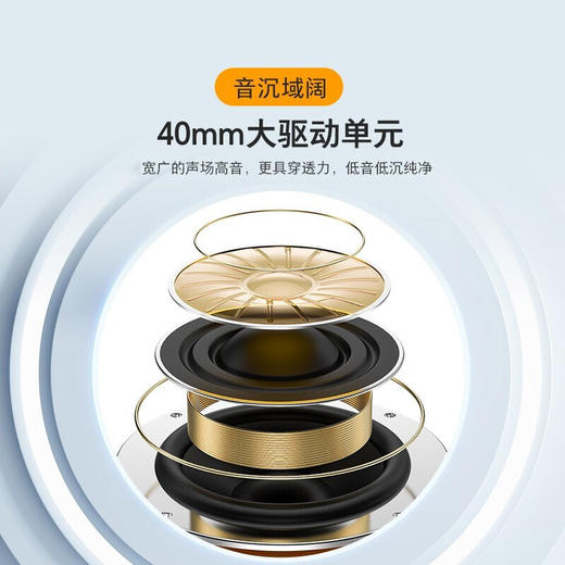 JBL LIVE660NC 主动降噪头戴式蓝牙耳机 商品图3