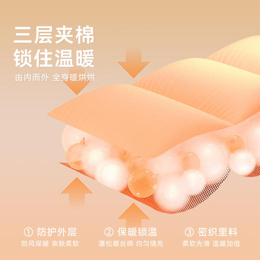 【110-160】【史努比】男女童冬款保暖棉服面包服 商品图8