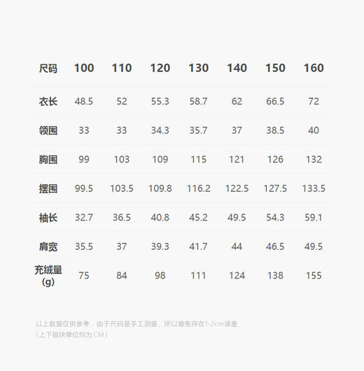jnby   24年冬款   短款羽绒服  1OAC10950 商品图2
