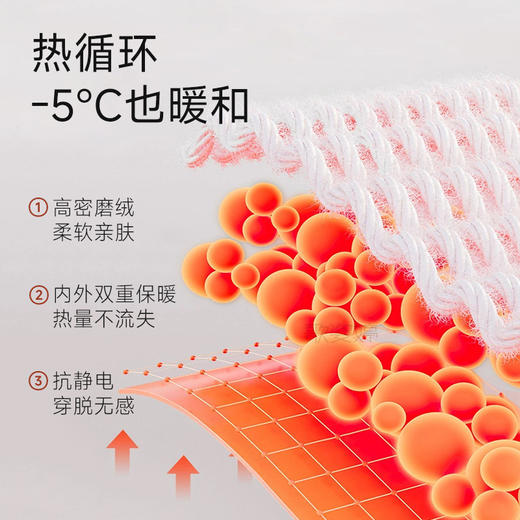 【保暖背心，免穿文胸】秋天了，内搭掌声响起——女神背心，薄又保暖，上身体面温和，下身不费吹灰之力。一体式设计，摆脱束缚，给你自由的呼吸！ 商品图3