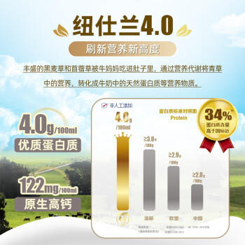 纽仕兰×PLUS4.0g优质蛋白高钙全脂纯牛奶100%生牛乳250ml*24盒原装进口 商品图5