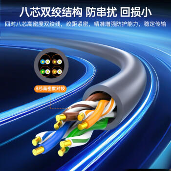 秋叶原（CHOSEAL）超五类网线 CAT5e类高速百兆网线 家用工程装修电脑宽带连接跳线成品网线 灰色5米 QS5401AT5 商品图7