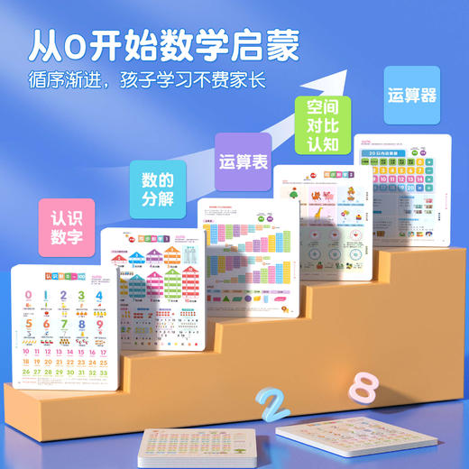《幼升小入学准备发声书》专为3岁+小朋友幼小衔接准备 商品图4