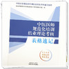 中医医师规范化培训结业理论考核表格速记 中医医师规范化培训结业理论考核通关系列 中国中医药出版社 规培考试用书 商品缩略图3