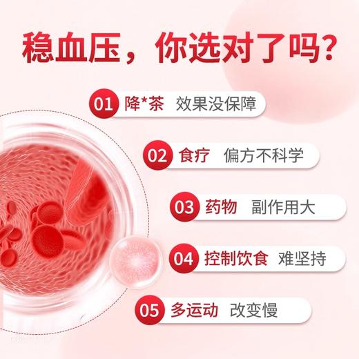 AFC血压进口平衡片gaba中老年心脑保健品血管稳血压健康血脂 商品图1