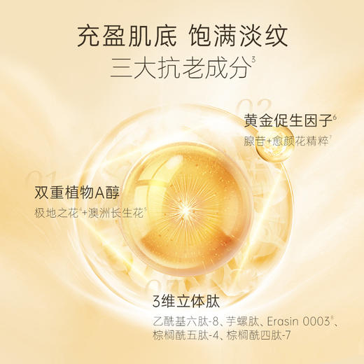 【临期特价秒杀】【任选 2瓶299元  任选 4瓶399元】盼夏白金抗衰/美白系列【保质期 2027.1】 商品图6