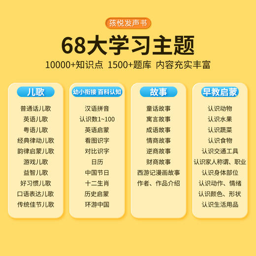 0-9岁 听说读唱早教全能发声书（一键熏听） 商品图3