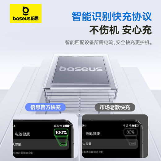 倍思 透明数显CD系列 快充数据线 USB to Type-C 100W 商品图3