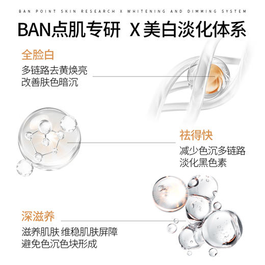 【铂鱼焕白3.0 一套直击斑·敏·红】铂鱼焕白水 精华 乳 霜  敷贴非面膜 肌肤提亮 修护色沉 斑点 械字号医用胶原蛋白医美补水舒缓泛红敏感修复 商品图3