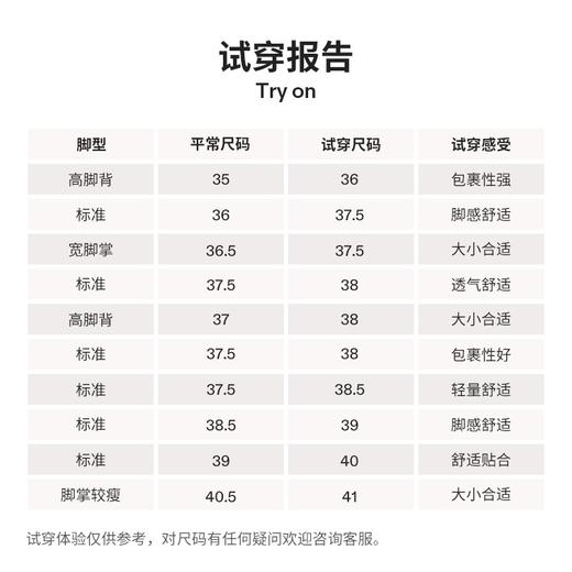 On 昂跑 Cloudmonster 怪兽 长距离缓震跑鞋 商品图5