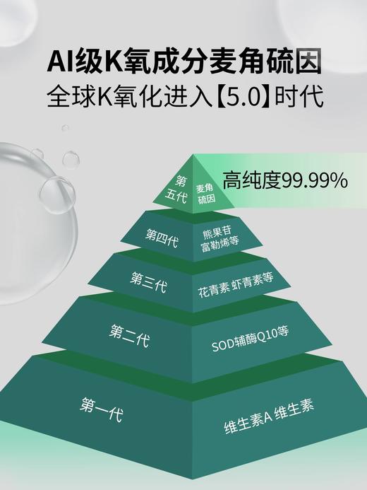 MixPower麦角硫因口服胶囊年轻态麦角硫因纯片原装进口高纯度 商品图2