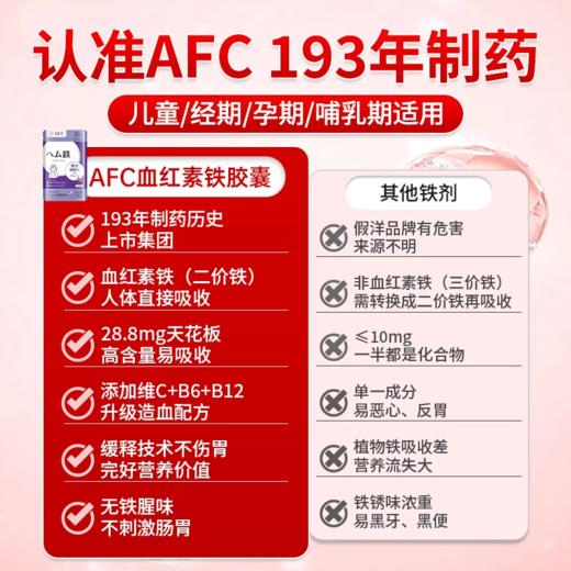 ⁶【日本】AFC 血红素铁胶囊  富含西梅提取物+叶酸+维生C+维生素B6+维生素B12  60粒/袋  SS06-QTT-AFC 商品图5
