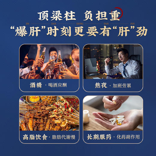 单盒【金胆保肝胶囊】第三代熊胆技术 历时12年研发配方，周期性有效改善 商品图4