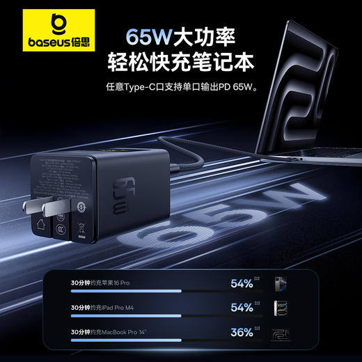 倍思 Super GaN 数显快充充电器 3C+U 65W 商品图2