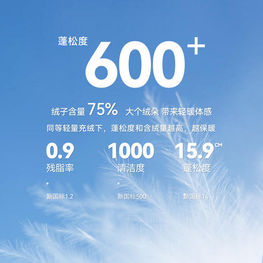 【御寒-5~5℃】女童中长款羽绒服防雨雪冬季新款安奈儿童装EG445628 商品图2