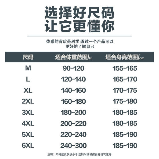 【加绒】【新款DSY】大依优型大码加绒连帽扎染拉链卫衣长袖加肥加大休闲运动上衣男打底衫胖子冬季保暖 商品图9