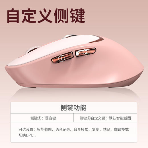 纽曼（Newmine） 无线蓝牙双模智能AI语音鼠标V3 商品图6