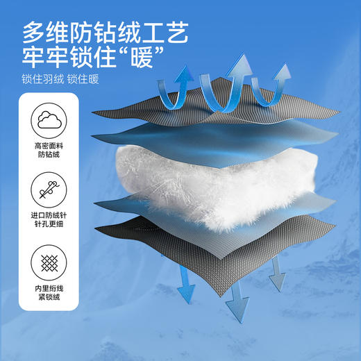 【御寒-5~5℃】女童中长款羽绒服防雨雪冬季新款安奈儿童装EG445628 商品图3