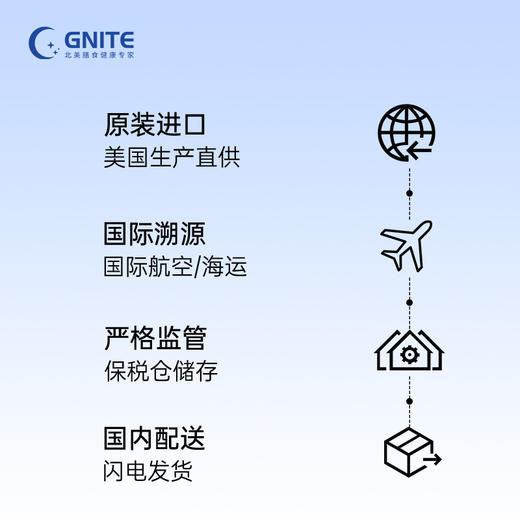美国GNITE 燃脂饮（10袋）150ml 商品图3