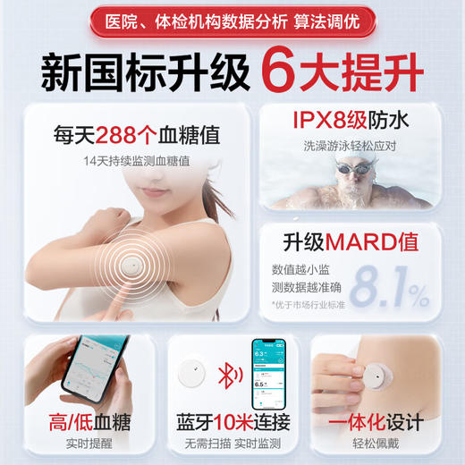可孚动态血糖仪免扎手指针家用免校准14天持续血糖监测仪1盒装 商品图1