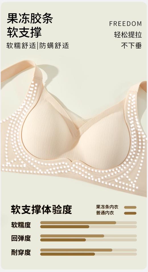 提拉乳胶4排扣内衣UB53110 商品图2