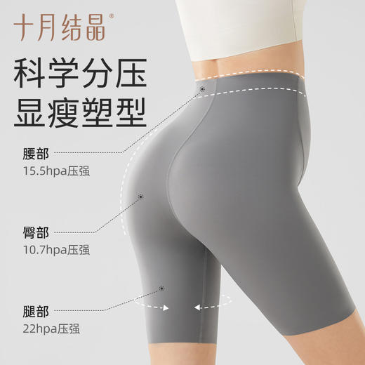 孕妇裤子打底鲨鱼裤安全裤防走光瑜伽孕妇装 商品图2