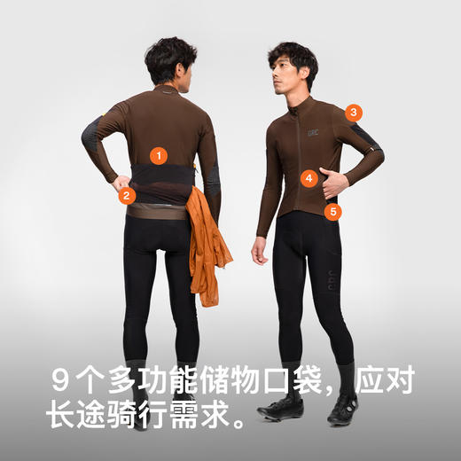 GRC桀骜无尽秋冬新款RESEARCH抓绒防风保暖公路车骑行服长袖男 商品图3