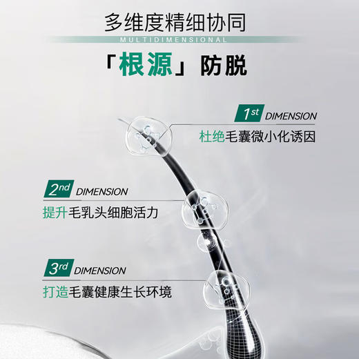 域发植优研防脱滋养洗发露洗发水300ml 防脱发腺苷固发 商品图3