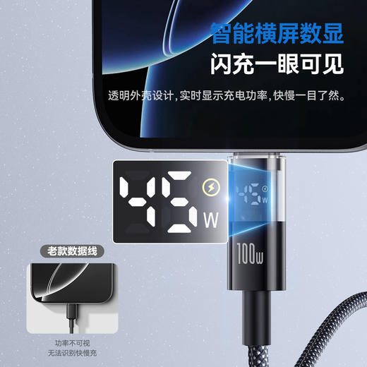 倍思 透明数显CD系列 快充数据线 Type-C to Type-C 100W 支持苹果15/16 商品图2