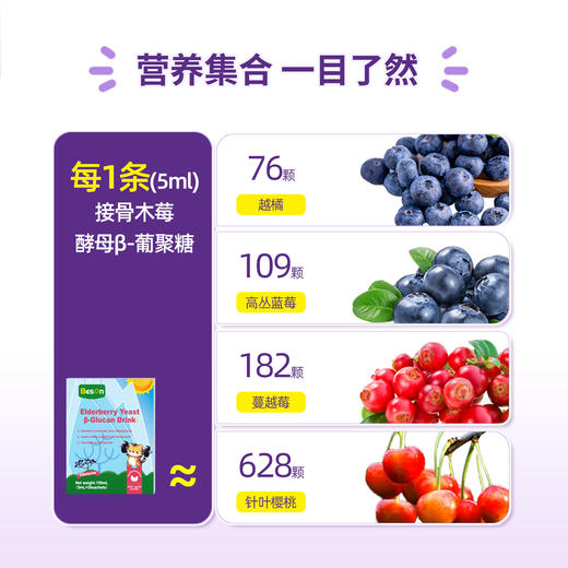 ¹大组合多送【袋装液体接骨木莓葡聚糖】接骨木莓+葡聚糖+艾比可 新西兰进口 5ml*30条/盒CF01- CRMM-CYYX 商品图5