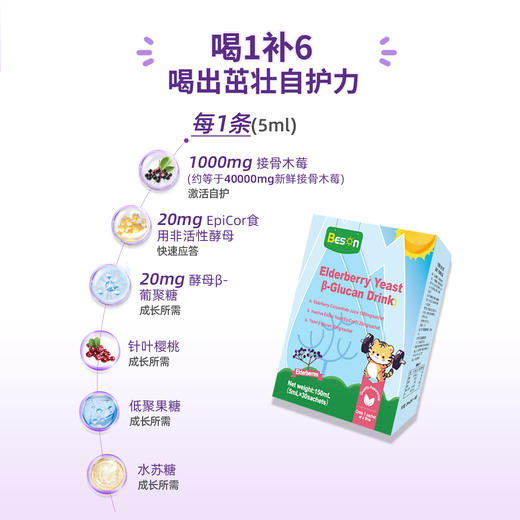 ¹大组合多送【袋装液体接骨木莓葡聚糖】接骨木莓+葡聚糖+艾比可 新西兰进口 5ml*30条/盒CF01- CRMM-CYYX 商品图6
