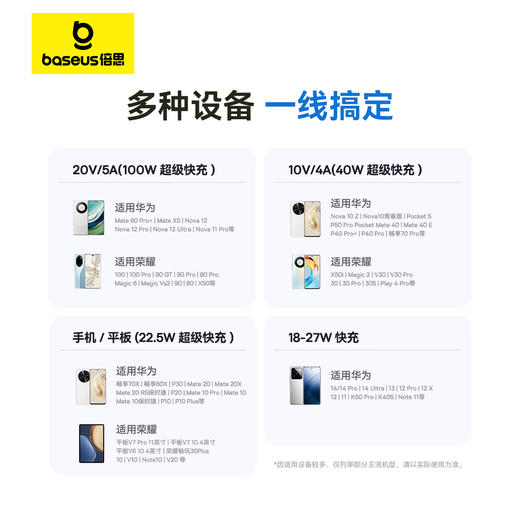 倍思 透明数显CD系列 快充数据线 USB to Type-C 100W 商品图5