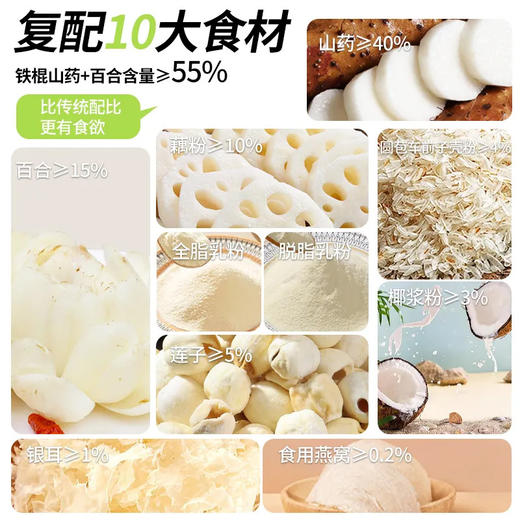 【轻松STYLE各种人群！山药百合牛乳饮】山药与百合乳粉的邂逅，甄选原料配比，垆士铁棍山药，邵阳龙牙百合，新西兰乳粉，早餐代餐下午茶饱腹，小孩中老年养生便携冲调品L 商品图1