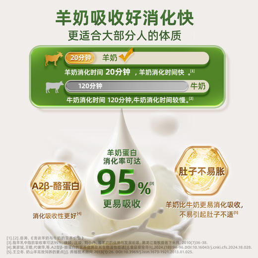 美羚中老年无蔗糖羊奶粉400g 商品图1