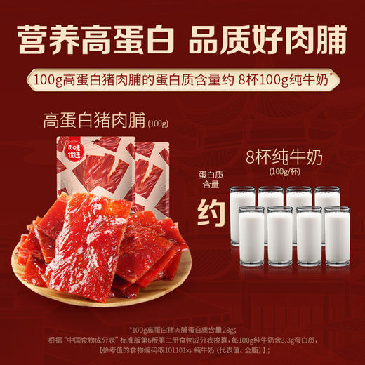 【满299减210】百草味高蛋白猪肉脯50g   严选猪后腿肉 肉质紧实有嚼劲 商品图3