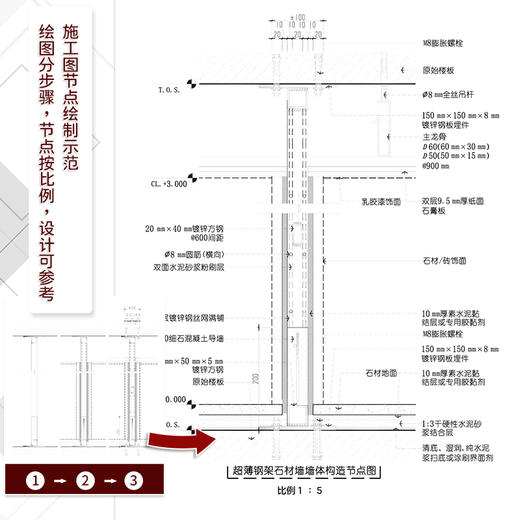 室内设计场景工艺全书 商品图4