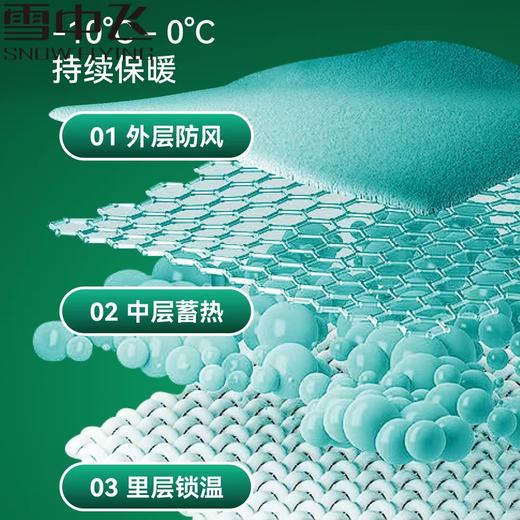 火爆上新【十全十暖】雪中飞黑金蓄热机车裤 黑科技新能源护膝贴片蚕丝羊绒防风裤 商品图3