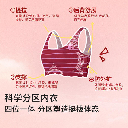 likeuu儿童内衣礼盒小锦鲤红色儿童内衣女大童发育期ZY 商品图1