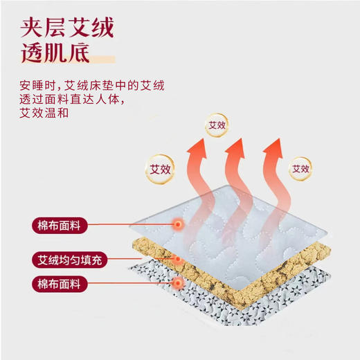 蕲艾绒床垫 ，适用于畏寒怕冷阳气不足的人群使用，不含被套 ，花色随机 商品图5