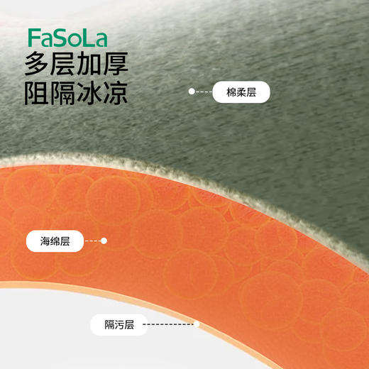 马桶垫粘贴式家用卫生间四季通用马桶圈冬季加厚可水洗马桶贴垫子 商品图2