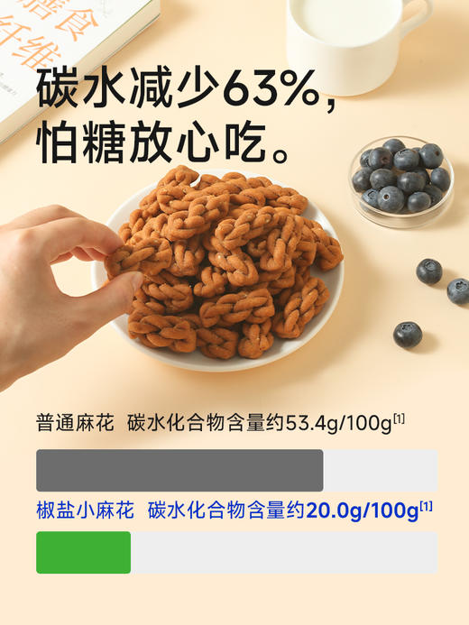 糖友厨房 椒盐小麻花0反式脂肪酸低碳水休闲零食 商品图2
