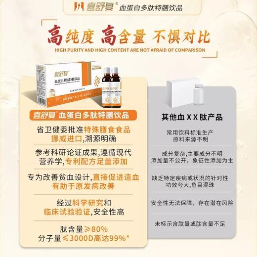 喜舒复血蛋白多肽特膳饮品50ml*4支 商品图2