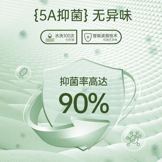 【棉疆溯源】洁丽雅纯棉浴巾精梳棉新疆棉5A抑菌花朵春夏季家用吸水 商品图2